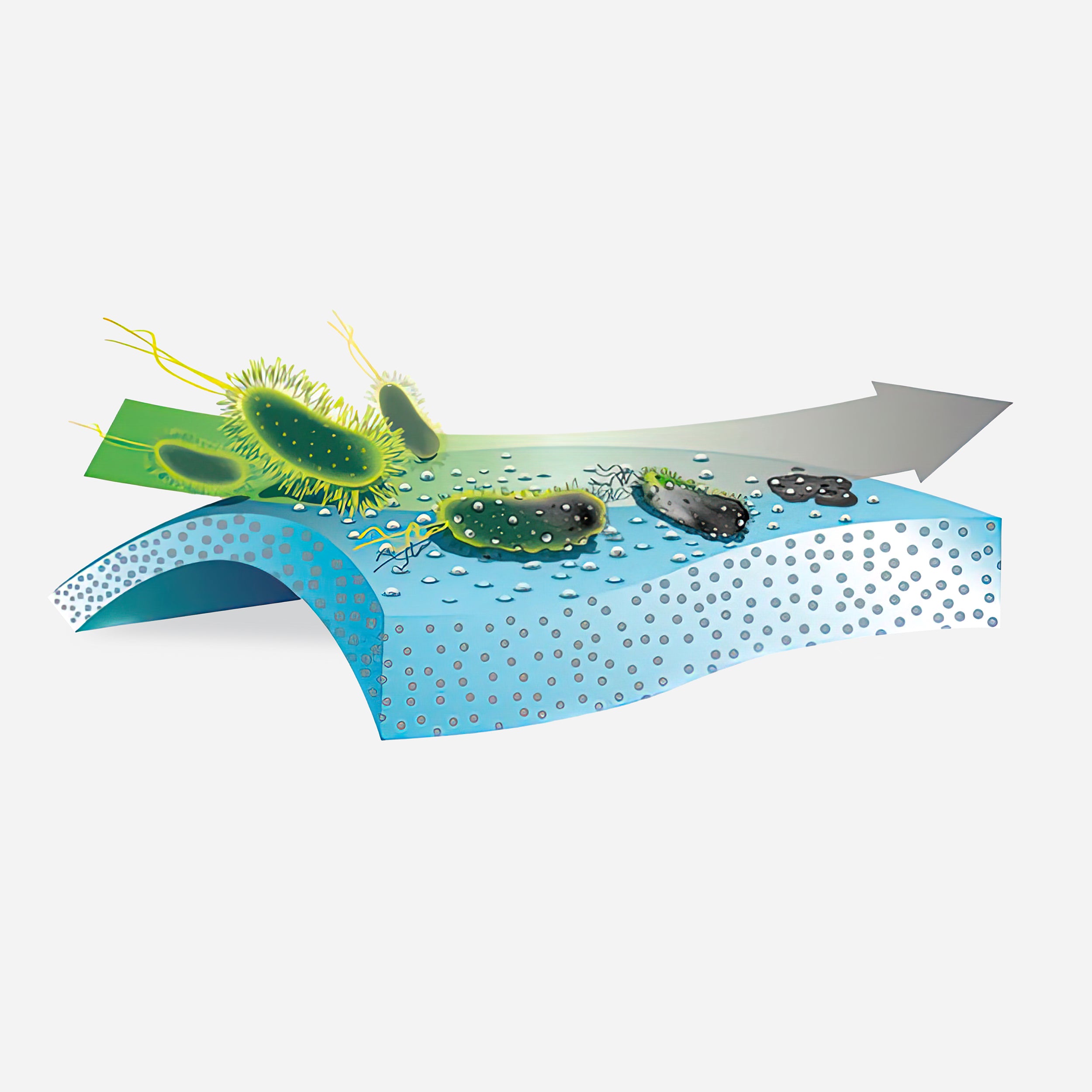 strive gloves - polygiene material